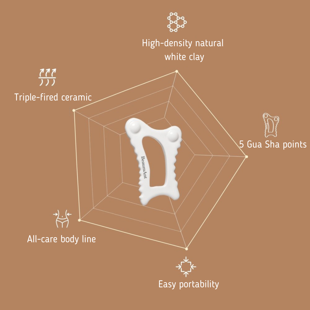 BeaumAnt Self Gua Sha – Handgemaakte